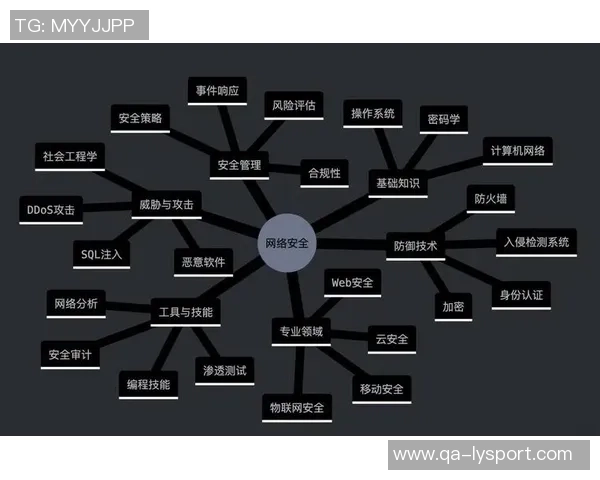 防守策略：限制马刺在肘区和低位的接球机会确保胜利